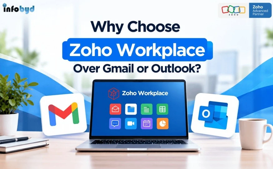 Zoho Workplace Over Gmail